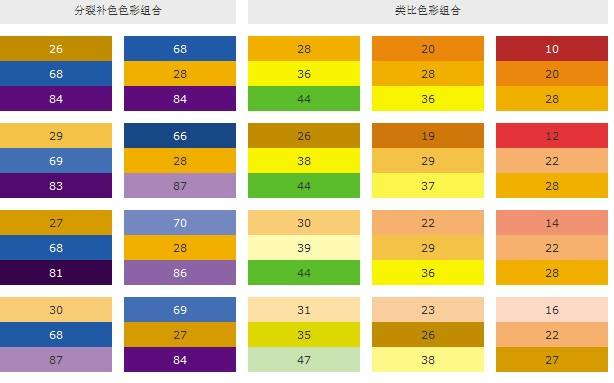 網(wǎng)頁(yè)色彩搭配技巧