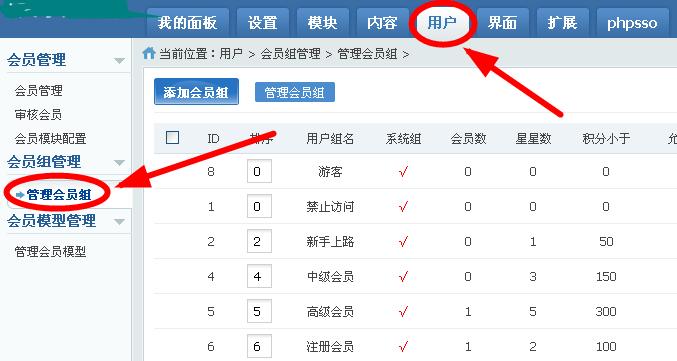 進(jìn)入用戶——會(huì)員組管理界面