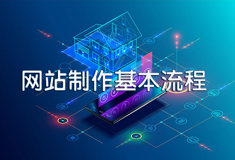 天水網(wǎng)站制作公司基本流程