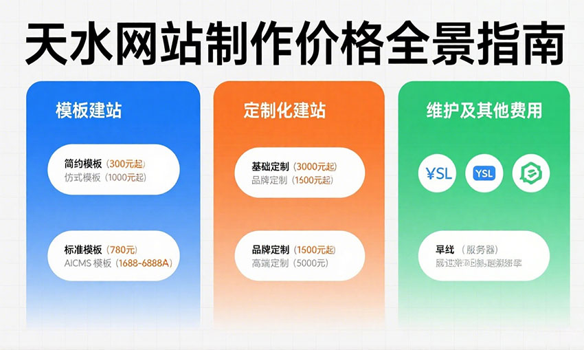 天水網(wǎng)站制作價(jià)格全景指南：從模板到定制的費(fèi)用解析
