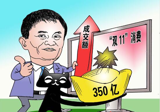 阿里巴巴350億的啟事