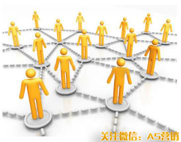 如何進(jìn)行網(wǎng)站外鏈建設(shè) 網(wǎng)站外鏈建設(shè)全面大解析
