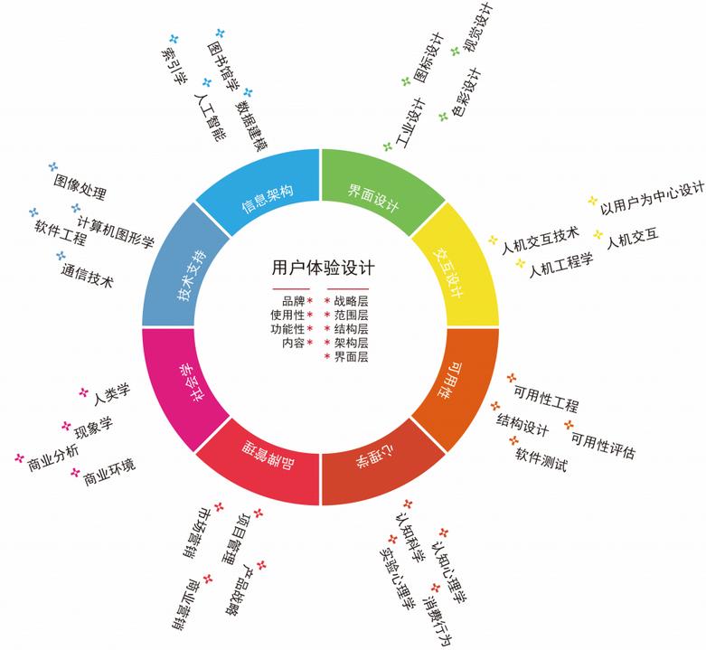 <a href='/' target='_blank'><u>天水<a href='/aboutus/' target='_blank'><u>網(wǎng)站建設(shè)公司</u></a></u></a>哪家好