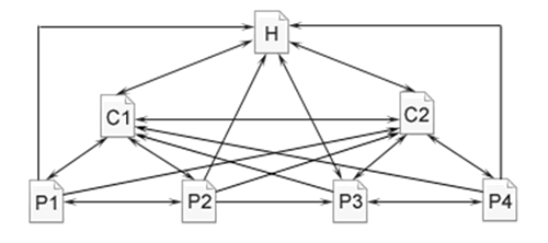 網(wǎng)站優(yōu)化排名三大難點(diǎn)從容解決辦法