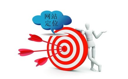 營(yíng)銷型網(wǎng)站建設(shè)如何更好的把控網(wǎng)站定位