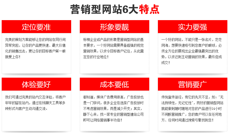 營銷型網(wǎng)站的特點