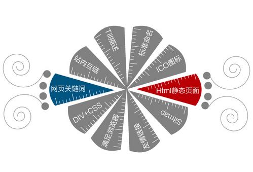 天水企業(yè)品牌官網(wǎng)站制作 品牌企業(yè)網(wǎng)站解決方案