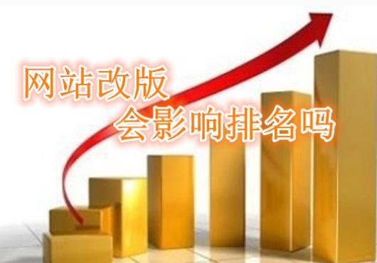 <a href='/tianshuiseo/' target='_blank'><u>天水網(wǎng)站優(yōu)化</u></a>公司教你網(wǎng)站更換域名時的注意事項