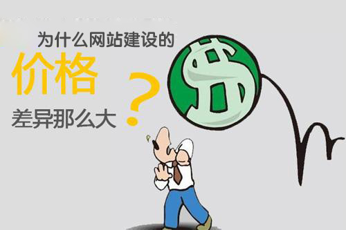 <a href='/' target='_blank'><u>天水網(wǎng)站建設(shè)</u></a>報(bào)價(jià)差距之大原因分析