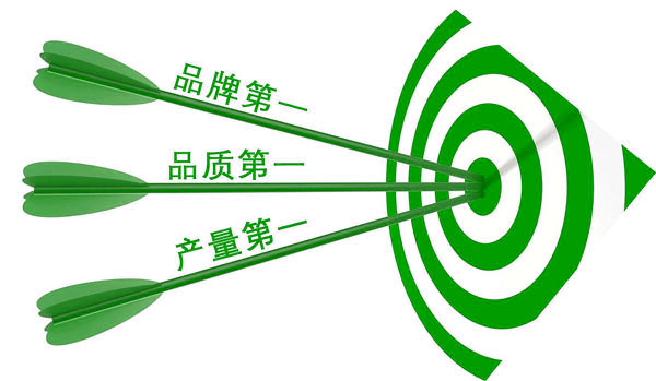 網(wǎng)站建設(shè)提高網(wǎng)站主體品牌形象的方法